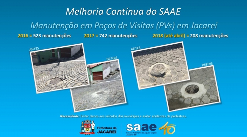 MANUTENÇÃO EM POÇOS DE VISITAS EM JACAREÍ